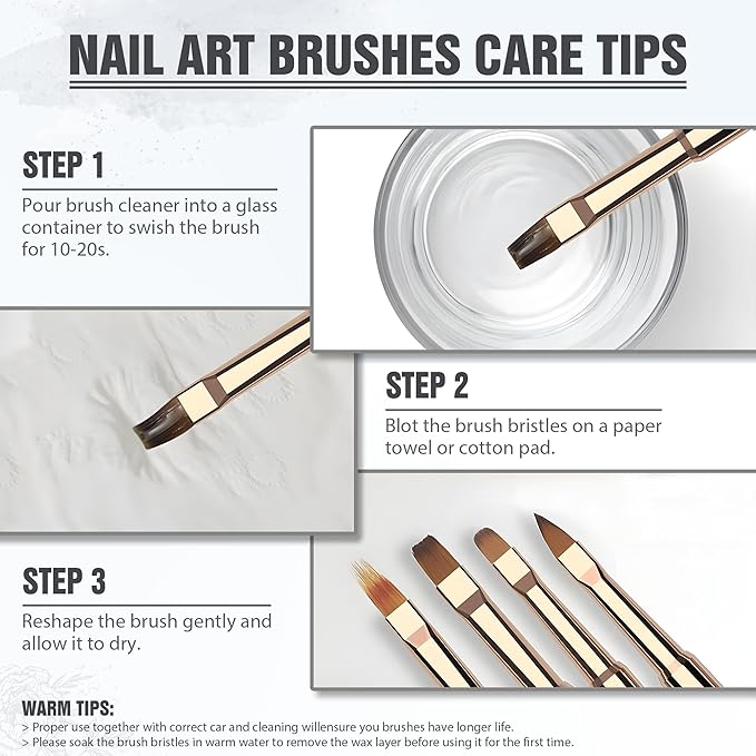 Nail Art Bushes Set, Professional 5Pcs Double-Ended Nail Brush Kit for Details, Long Lines, Ombre & 3D Design-Perfect for DIY Manicures & Salons (Blue)