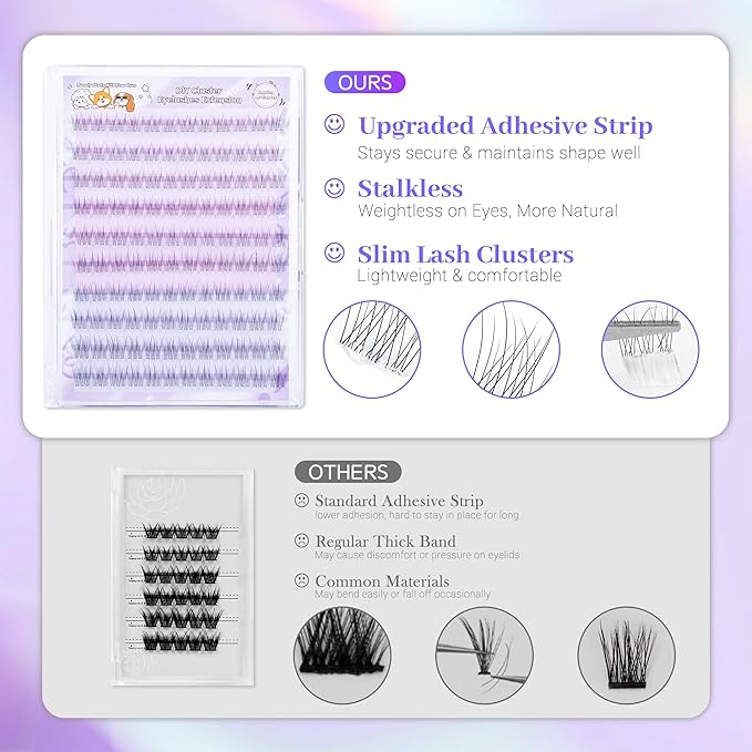 Self Adhesive Eyelashes, Individual Lashes Clusters for Natural Lash Clusters Kit, Pre Lash Glue Wispy Cluster Eyelash Extensions Kit Easy to Apply 120 PCs 9mm 10mm 11mm 12mm