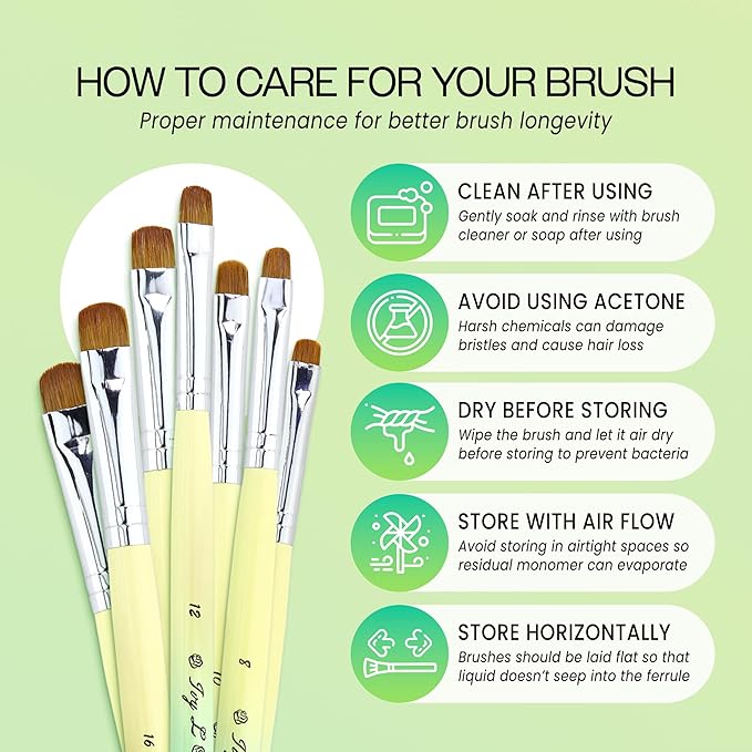 Ivy-L Premium 2 Ways French Gel Acrylic Nail Art Kolinsky Brush with Dotting Tool for Professional Manicure Nail Art Design Cuticle Clean-up + Lime Green Wood Handle (Size 8)