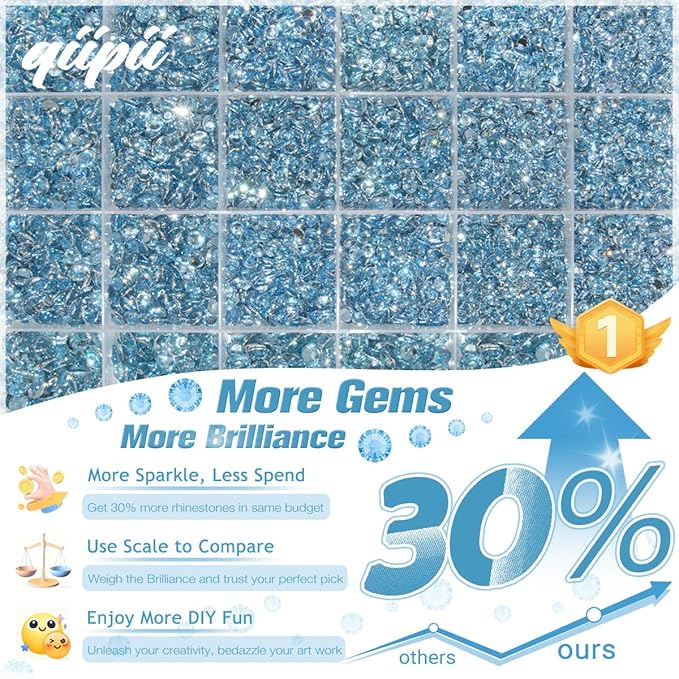 Light Blue Resin Rhinestones w B7000 Glue for Bedazzling Crafting 2mm-6mm Sky Blue Flatback Stones Diamonds Crystals Gems Bedazzler Kit for Nails Face Eyes Makeup Tumbler Bottles Crafts Shoes
