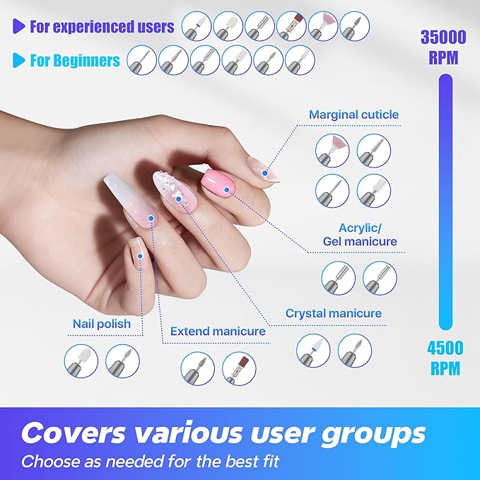 Electric Nail Drill Professional 35000RPM,Rechargeable Electric Nail File Cordless with 9-Speed & LED Display,12-in-1 Portable Manicure Pedicure kit for Acrylic Gel Dip Powder Nails (Gray)