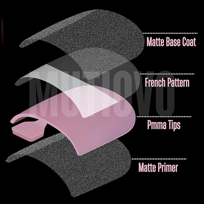 French Tip Toe Nail Tips Press on, Sharp Square Pre-Designed Soft Gel False Toenail Extension, BABY PINK Pre-applied Tip Primer & Base Coat, Full Cover Acrylic for DIY x 15 Sizes 240 pcs
