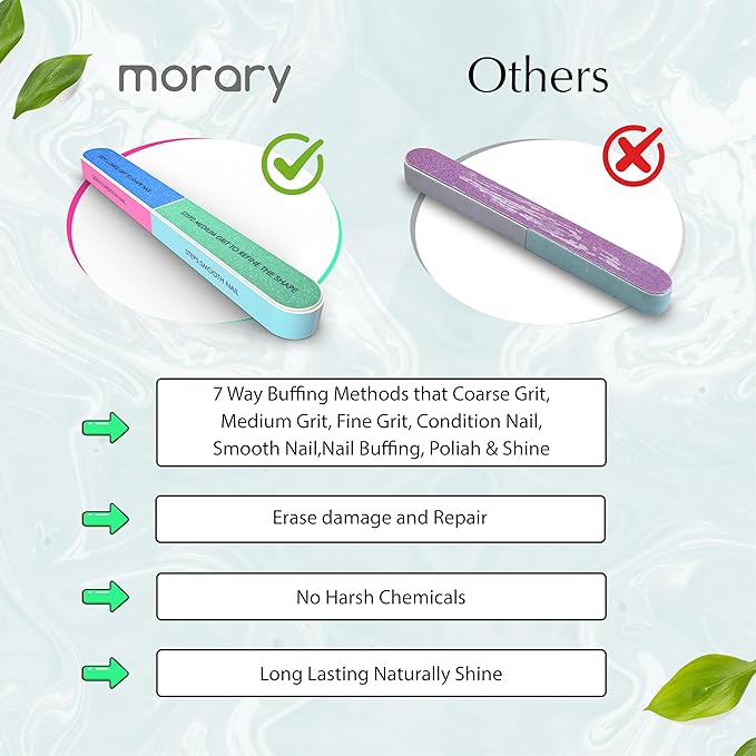 7 Way Nail Buffer Block for Natural Nails Shine Smoother Upgraded Buffing Block Seven Steps Polisher Fingernail Files Buffer 150/320/600/1200/4000 Grit for Shinning Buff Nails