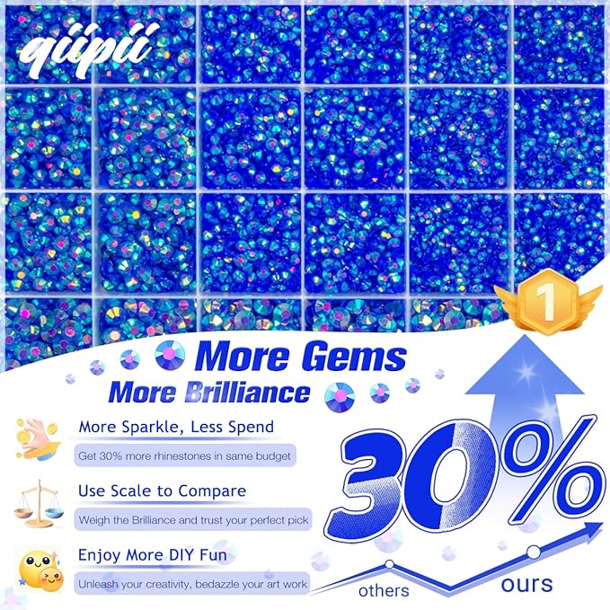 Royal Blue AB Resin Rhinestones w B7000 Glue for Bedazzling Crafting 2-6mm Dark Blue Flatback Jelly Stones Diamonds Gems Bedazzler Kit Charms for Nails Face Eyes Makeup Tumblers Bottles Crafts