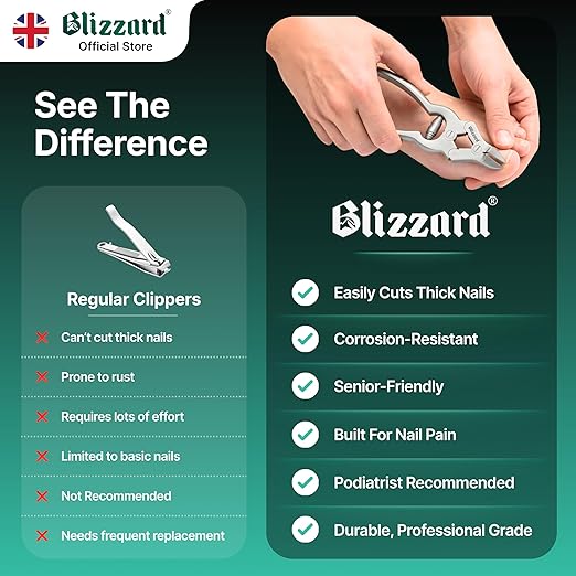 Toenail Clippers by Blizzard – Medical Grade Double Action Toe Nail Nipper Cutter for Thick Nails Seniors – 6 inch German Tool Barrel Spring