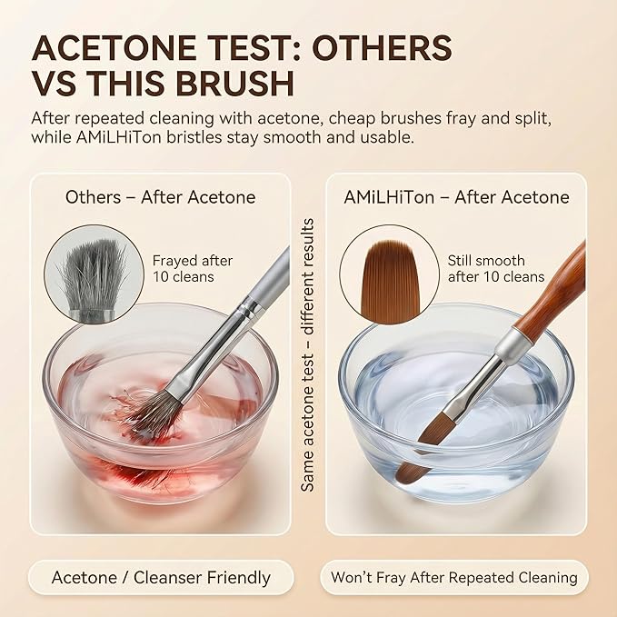 2Pcs Nail Art Brush Set, Multi-Functional 3D Nail Pen for Gel Extensions, Builder Nail Gel Design and Home DIY Manicure (Wood Color)