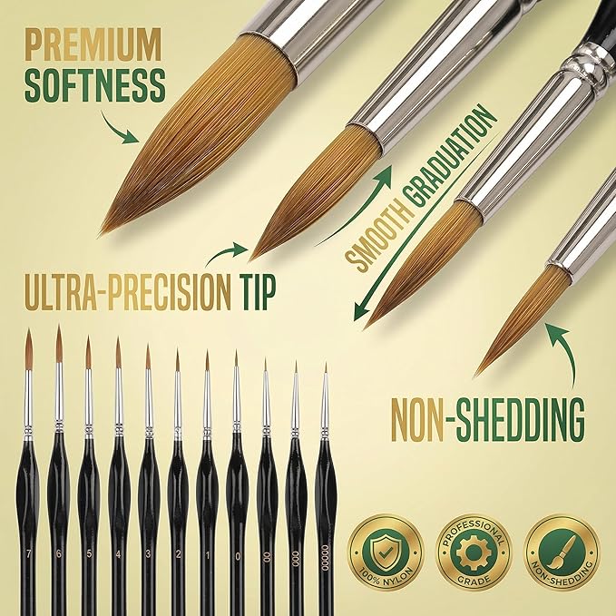 11-Piece Detail Paint Brushes Set, Triangular Grip Fine Tip Art Brushes for Watercolor, Acrylic, Oil, Face, Model, Nail & Miniature Painting