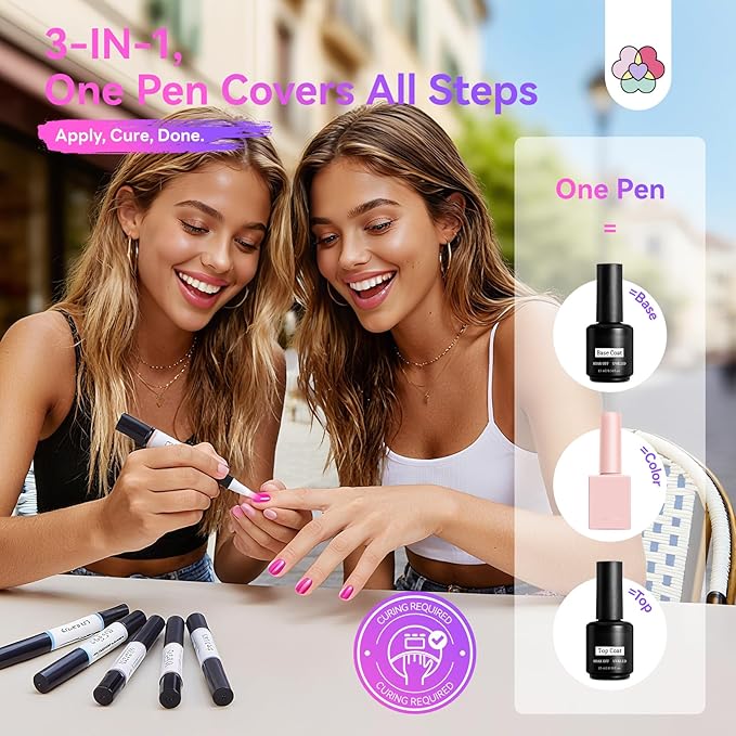 SAVILAND Express One-Step Gel Nail Polish Pens Set: 6 Pearl Pink Blue Colors 3 in 1 Gel Polish Set Base & Color Gel & Top in a Pen for Aurora Effect Easy to Use Travel 4ml (U V Lamp Needed)