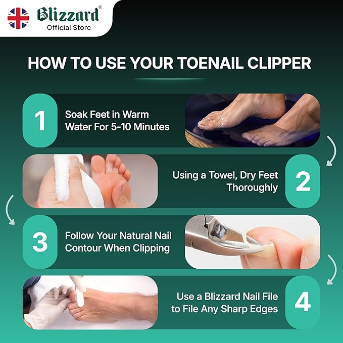 Ingrown Nail Clippers for Men with Ingrown Toenails – Blizzard Podiatrist Toenail Clipper Set German Forged (13 - Arrow Point - Smooth)