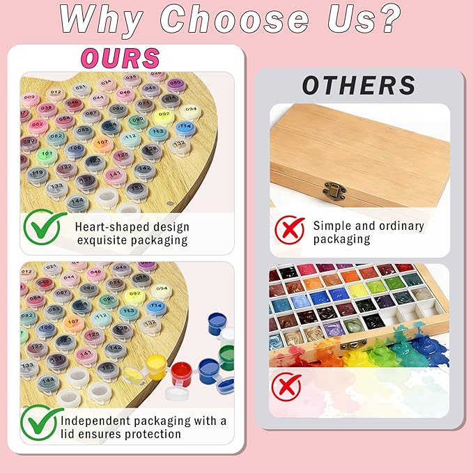 Sponge Pat Pat Gel Polish Pallete Tool Kit, 57 Colors Ombre Nails Gel Paint for Nail Art Gradient Painting Gel Blush Blooming Aura French Manicure, Valentines Day Gifts UV/LED Curing DIY Nail