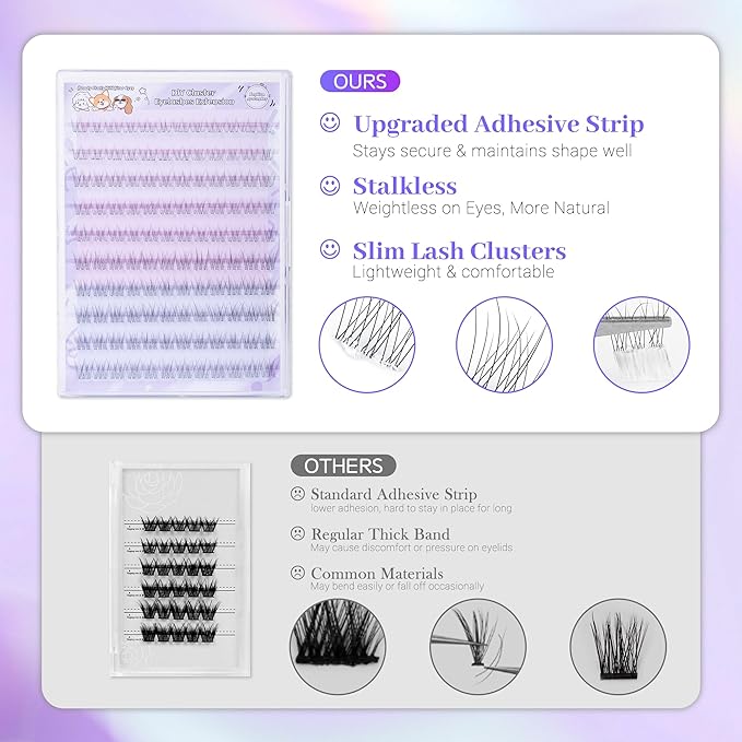 Self Adhesive Eyelashes, Individual Lashes Clusters for Natural Lash Clusters Kit, Pre Lash Glue Wispy Cluster Eyelash Extensions Kit Easy to Apply 120 PCs 8mm 9mm 10mm 11mm