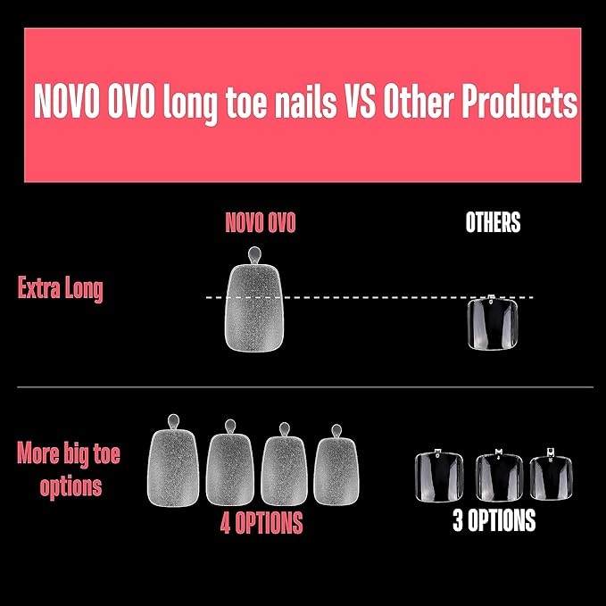 NOVO OVO Long Toe Nail Tips Press on, Curved Full Cover Longtoes Claw, Clear Pre-etched Matte Pre-filed Nail Extension for Pedicure Acrylic, Tapered Square Soft Gel Toenails x 12 Sizes 240pcs