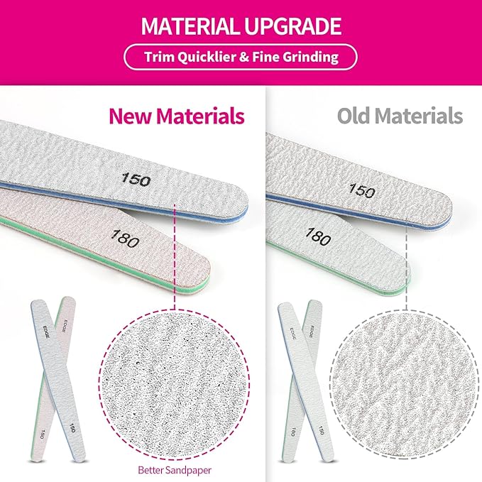 Teenitor 12pcs Nail Files and Buffers, Nail File Nail Buffer Block for Women, Emery Boards for Nails Nail Buffer and Shine Kit, Fingernail Files 100/180 Grit Nail Files for Natural Nails